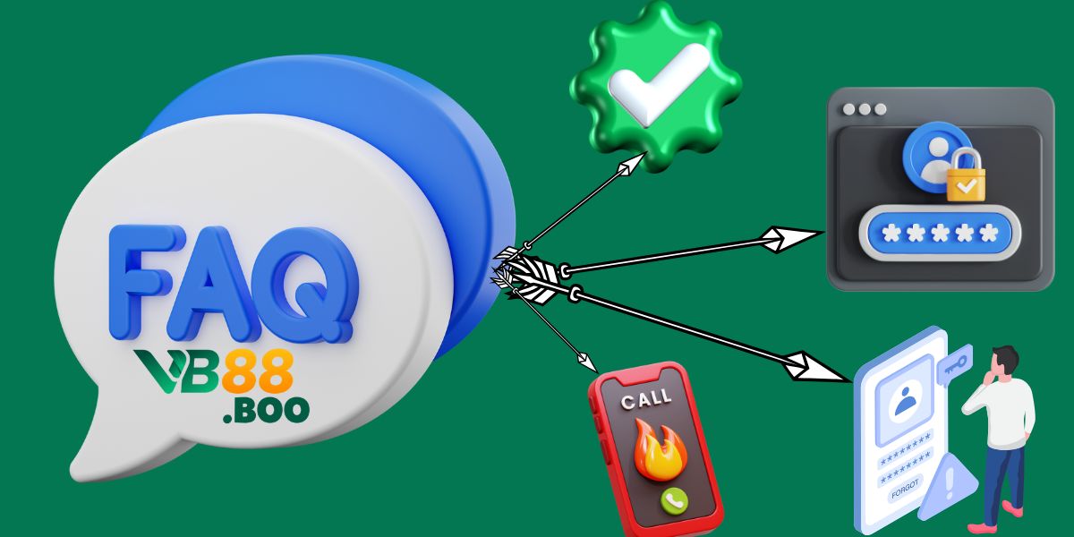 Các câu hỏi, thắc mắc nhiều của người dùng