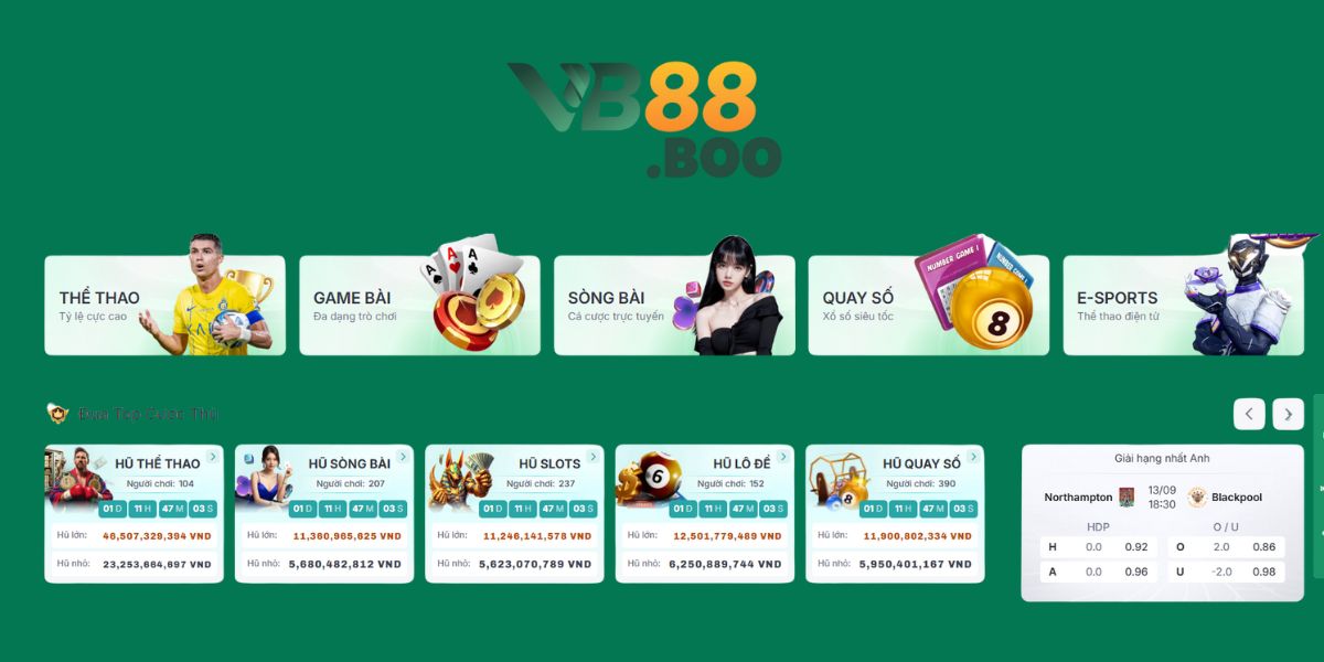 Sản phẩm cá cược đa dạng từ thể thao đến xổ số